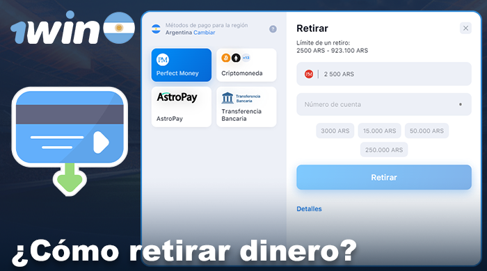 Pasos para hacer un retiro